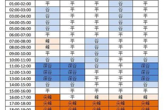 商电多少钱济南 济南商业用电价格多少钱一度2020 商电多少钱济南 济南商业用电价格多少钱一度2020