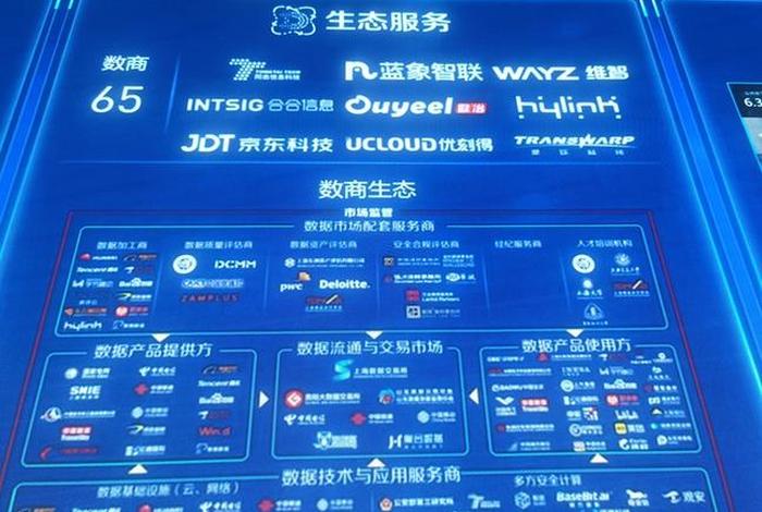 钢银电商上海数据交易中心持股30,钢银电商上海数据交易中心持股30亿 钢银电商上海数据交易中心持股30,钢银电商上海数据交易中心持股30亿
