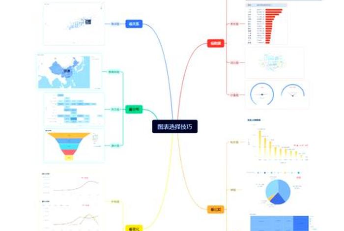电商运营数据分析的方法、电商运营数据分析的方法和技巧 电商运营数据分析的方法、电商运营数据分析的方法和技巧