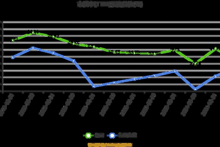 南极电商股票股吧 东方财富网,南极电商股票贴吧 南极电商股票股吧 东方财富网,南极电商股票贴吧