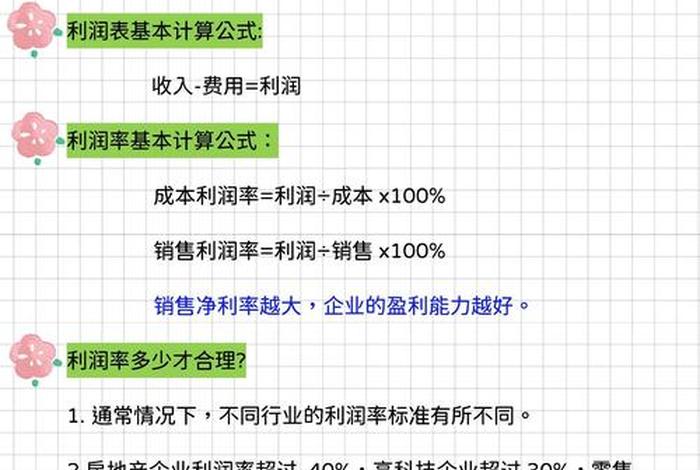 电商利润公式是什么、电商的利润怎么计算公式
