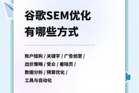 sem电商 - sem电商是什么意思