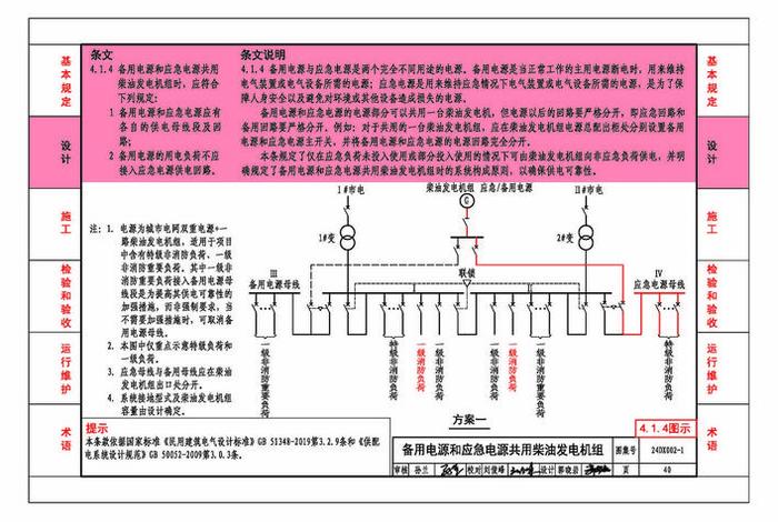 商店电气设计规范最早版本 - 商店建筑电气设计规范2016 商店电气设计规范最早版本 - 商店建筑电气设计规范2016