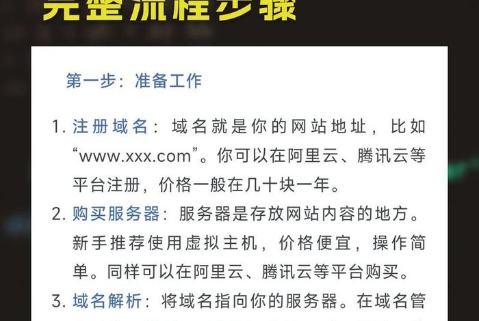 wordpress电商平台搭建，wordpress电商平台搭建怎么起名