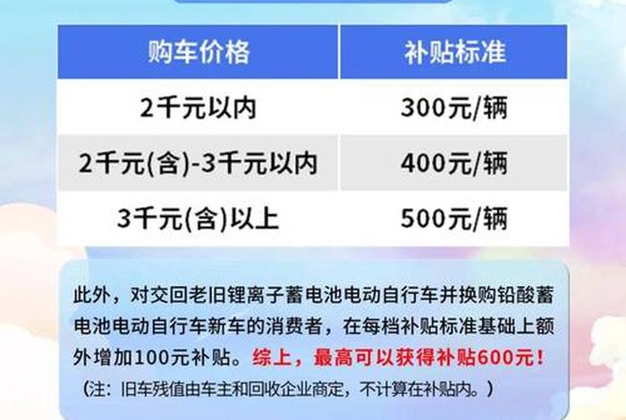 修电机一般怎么收费 修电机一般怎么收费电动车 修电机一般怎么收费 修电机一般怎么收费电动车