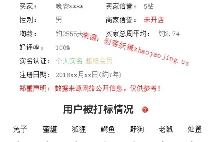 电商查号软件；电商查号软件哪个好