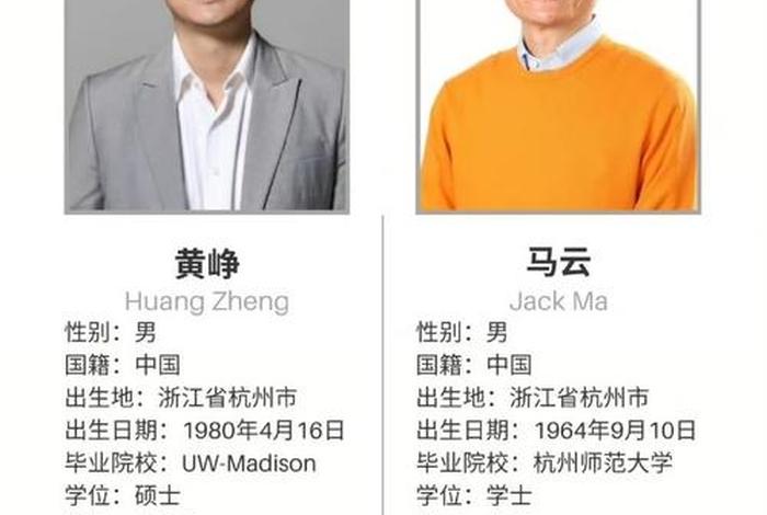 马云电商之父 马云电商之父简介 马云电商之父 马云电商之父简介