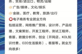 电商大学规则中心，抖音电商大学规则中心