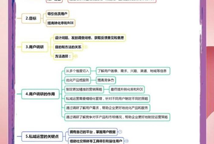 域电商 - 如何做私域电商 域电商 - 如何做私域电商