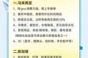 跨境电商选品的策略和方法（跨境电商选品的策略和方法有哪些）