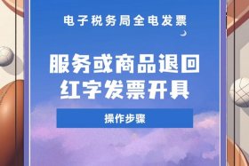 电商开发票；电商开发票后可以要求退货退款吗
