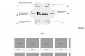电商网页打造方案设计（电商网页打造方案设计怎么写）