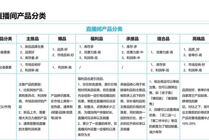 抖音直播电商功能是哪一年推出的,抖音直播电商功能是哪一年推出的呢 抖音直播电商功能是哪一年推出的,抖音直播电商功能是哪一年推出的呢