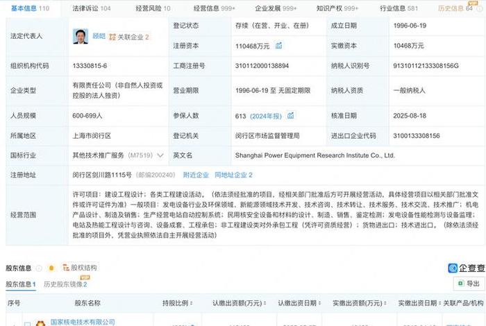 核电上海院(核电上海院属于什么档次) 核电上海院(核电上海院属于什么档次)
