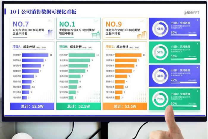 服饰电商怎么做,服饰电商怎么做起来的 服饰电商怎么做,服饰电商怎么做起来的