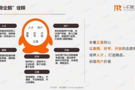 腾讯电商主播人才不断涌现安徽文达信息工程学院特色人才培养渐出成效