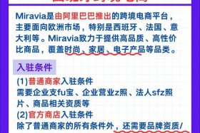 Miravia跨境电商可靠吗；miravia跨境电商可靠吗