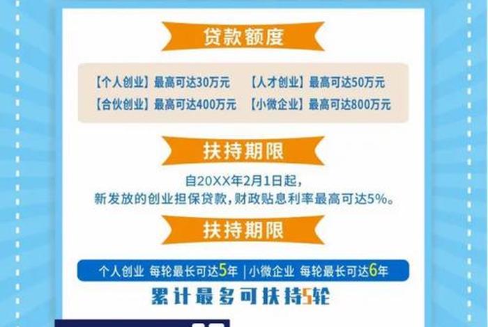 电商信贷；电商信贷是什么