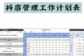 电商工作计划表 电商工作计划表怎么写