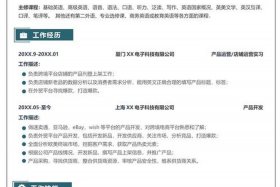 电商erp系统项目简历介绍、简历erp项目描述