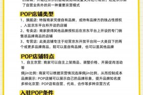 pop电商运营定义、pop商家运营是什么意思