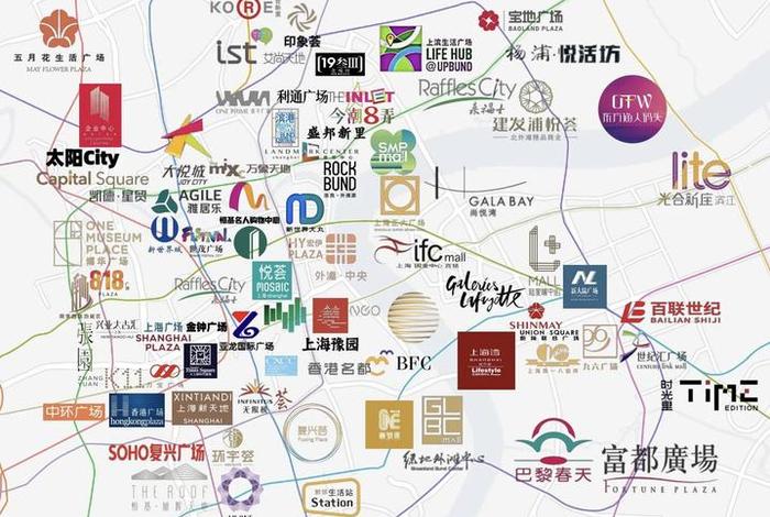 上海电商基地在哪个位置 上海电商基地在哪个位置啊 上海电商基地在哪个位置 上海电商基地在哪个位置啊