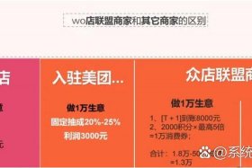 电商风云简介；电商风云简介范文