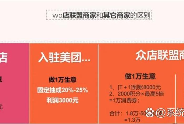 电商风云简介;电商风云简介范文 电商风云简介;电商风云简介范文