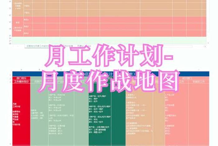 电商运营工作计划怎么写 电商运营工作计划怎么写好