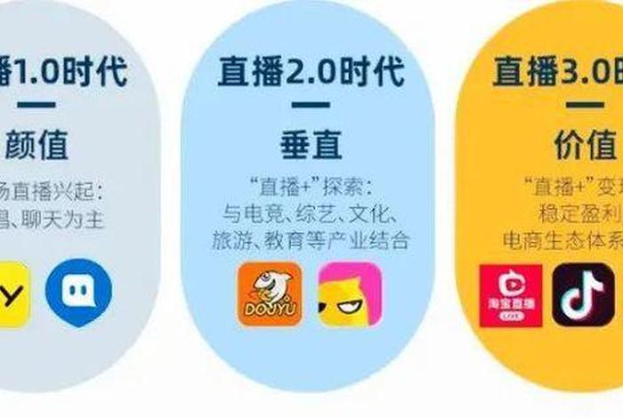 进电商公司需要什么文凭(进电商公司需要什么文凭呢) 进电商公司需要什么文凭(进电商公司需要什么文凭呢)