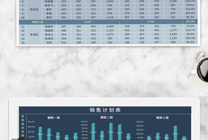 电商营销方案优化表格 电商营销方案优化表格设计 电商营销方案优化表格 电商营销方案优化表格设计