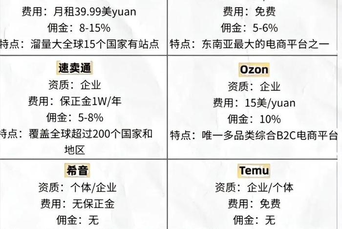 电商大贸是什么意思怎么回答,电商的大贸是什么意思 电商大贸是什么意思怎么回答,电商的大贸是什么意思