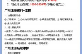 注册资本多少的电商稳定（注册资本多少的电商稳定一些）