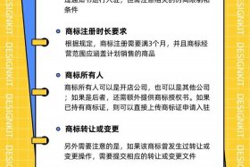 入驻电商平台对商标的要求（入驻电商平台对商标的要求有哪些）