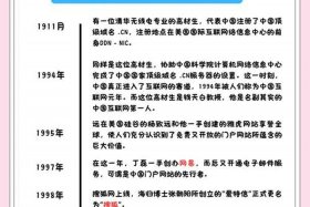 互联网电商发展 互联网电商发展史