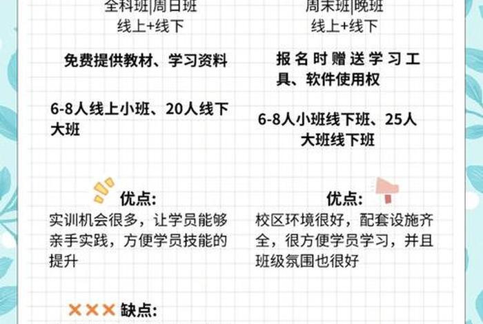 合肥电商运营培训哪个机构好,合肥电商运营培训哪个机构好一点 合肥电商运营培训哪个机构好,合肥电商运营培训哪个机构好一点