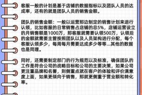 电商售后客服工作内容有哪些 - 电商售后客服工作内容有哪些方面