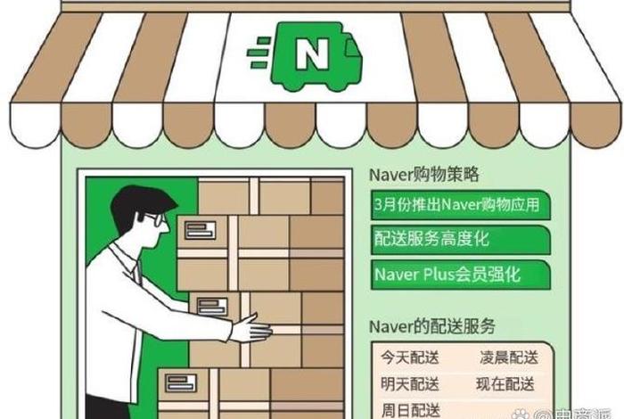 韩国女电商平台(韩国电商平台naver) 韩国女电商平台(韩国电商平台naver)