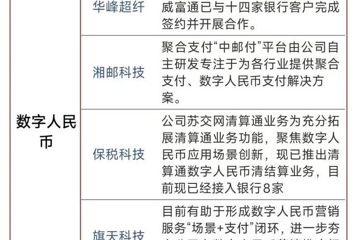 跨境电商概念股最全一览表 跨境电商概念股票一览 跨境电商概念股最全一览表 跨境电商概念股票一览