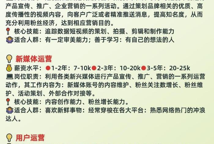 电商的运营岗位做什么 电商的运营岗位做什么工作