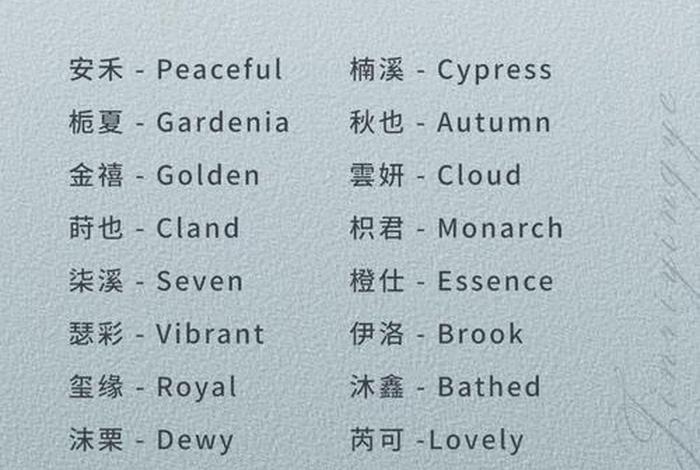 电商英文店名大全;电商英文店名大全图片 电商英文店名大全;电商英文店名大全图片