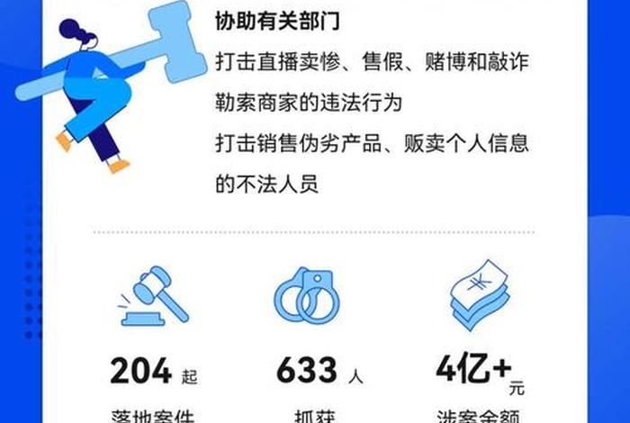 抖音电商大学官网入口违规积分处理 抖音电商大学官网直播专区 抖音电商大学官网入口违规积分处理 抖音电商大学官网直播专区