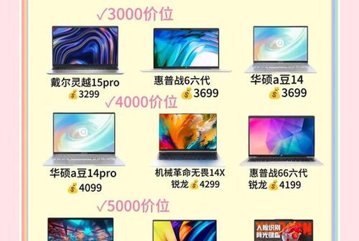 电商大学生笔记本电脑推荐；电商大学生笔记本电脑推荐知乎