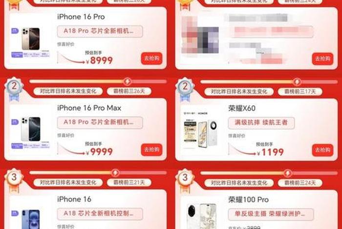 双十一电商平台手机成交额排名 双十一手机成交排行榜 双十一电商平台手机成交额排名 双十一手机成交排行榜