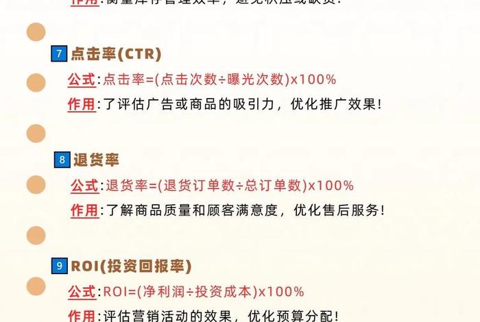 电商知识学习、学电商的基本知识 电商知识学习、学电商的基本知识
