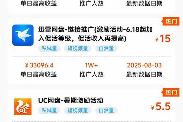 分销电商能赚钱吗,分销电商能赚钱吗现在 分销电商能赚钱吗,分销电商能赚钱吗现在