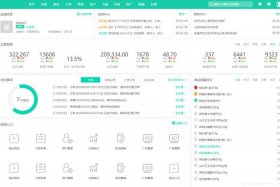 电商后台运营工作内容，电商后端运营