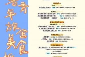 旅游电商平台销售短暂行程适合自由行游客的是，旅游电商平台的运营方式和特