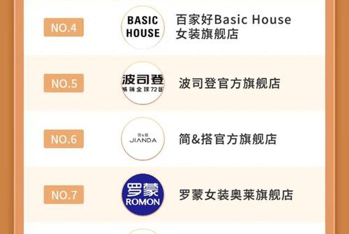 618电商排名 - 618电商销售排名商品 618电商排名 - 618电商销售排名商品