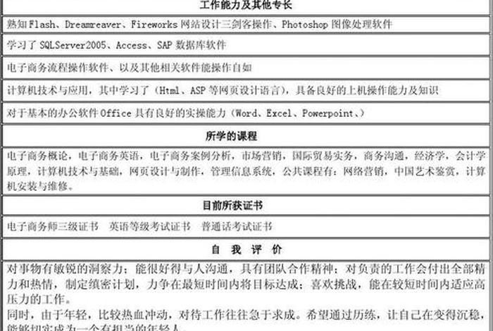 电商成功人物案例 电商成功人物简介